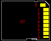 �������� SD